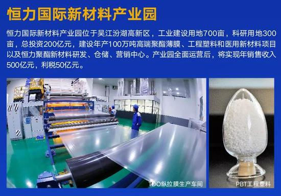 吳江43個重大項目集中開工，總投資465億元，助力區域經濟高質量發展